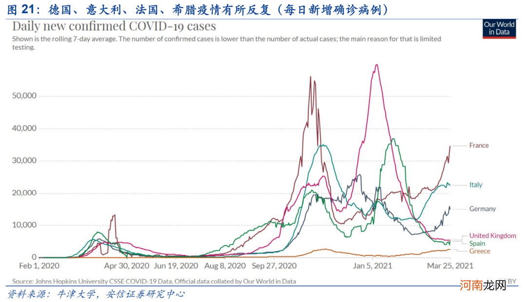 安信策略：应把这轮反弹看成是一季报行情 战略上仍需以防御为主