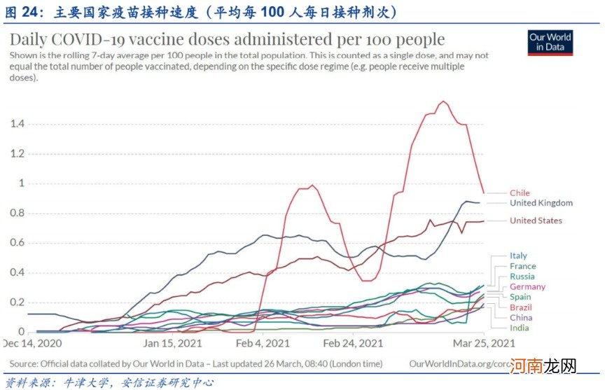 安信策略：应把这轮反弹看成是一季报行情 战略上仍需以防御为主