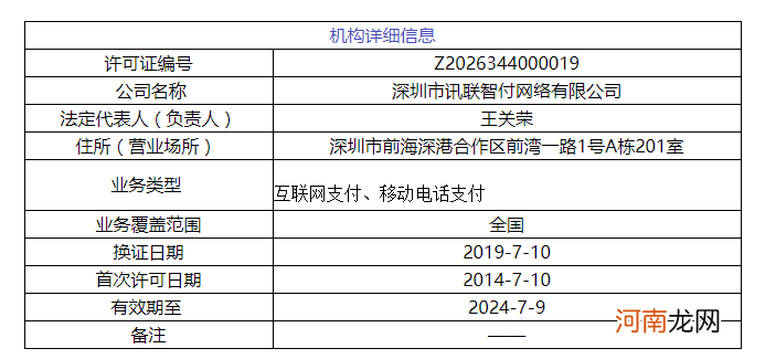 华为拿下支付牌照！微信、支付宝又迎来一个新对手