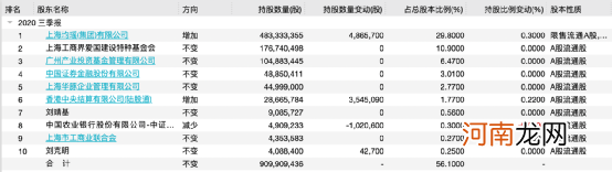 那个震惊A股的内幕交易实名举报!终于有结果了