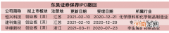 1个月撤回3家IPO申请！保荐能力遭质疑 任泽平“空降”能否挽回东吴证券颜面？