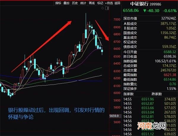 历史罕见！中信证券跟中金公司“互怼”起来了