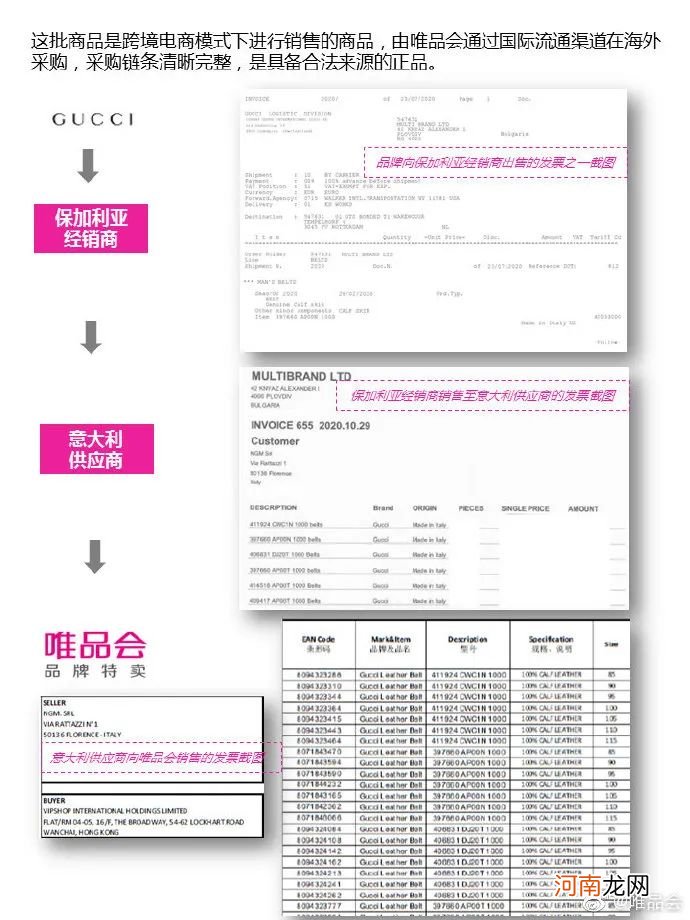 133条Gucci腰带被鉴定为假货 唯品会拿出“铁证”反驳 对手深夜火速回应