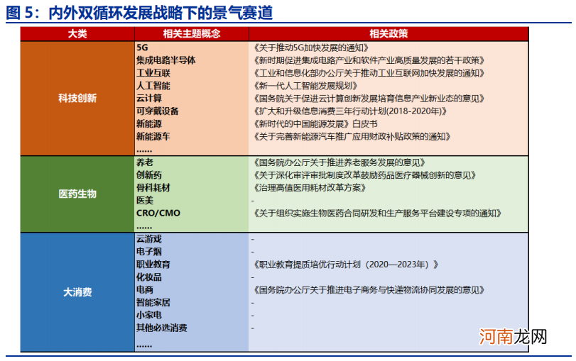 寻找十倍股！这50家谁最有可能？