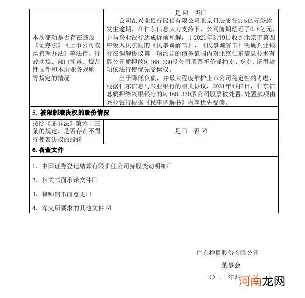 仁东控股：控股股东仁东信息被动减持1.64%股份