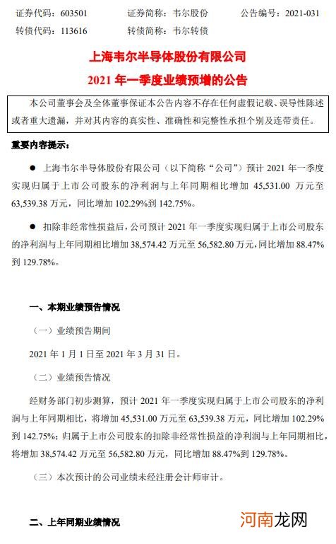 韦尔股份：一季度净利同比预增102.29%到142.75%