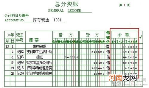 怎么做手工帐：登记总账