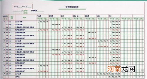 怎么做手工帐：登记总账