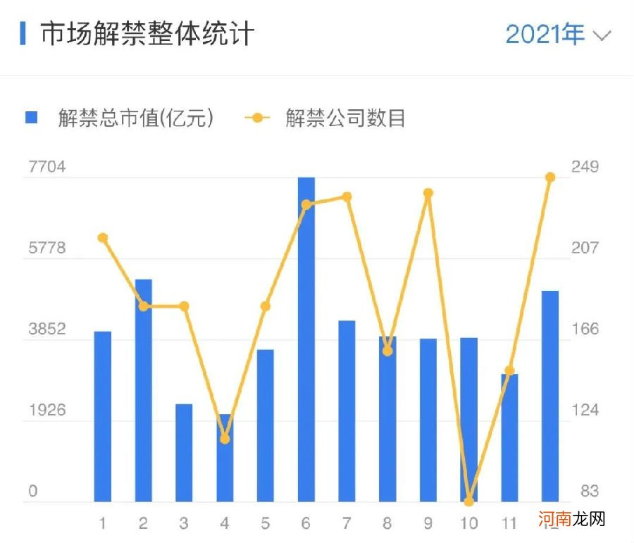 4月6日至4月11日当周重磅财经事件一览