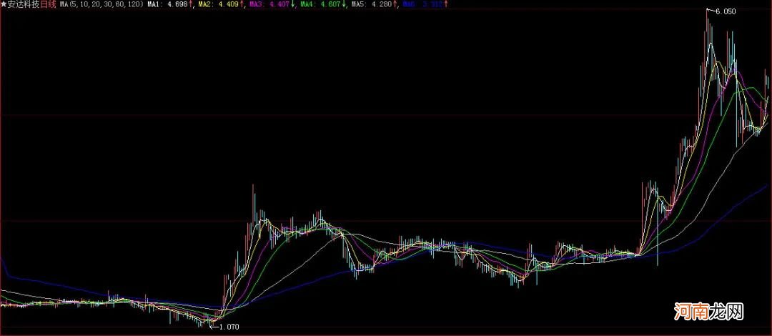 看好磷酸铁锂！行业龙头比亚迪、上市公司高管竞相参与这家公司定增