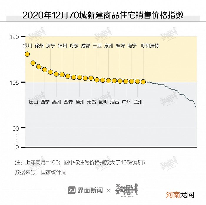 丧葬费需花掉半年工资 墓地价格还会更贵？