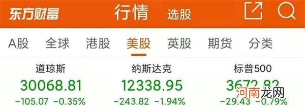 震惊！6.2万亿说没就没了