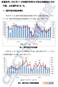 信通院：11月国内手机市场总体出货量同比下降15.1%