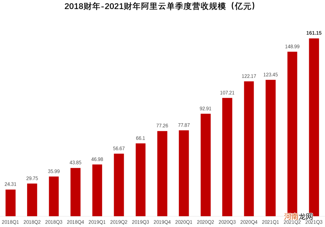 暴跌16000亿后 芒格突然“抄底”阿里巴巴！曾在比亚迪爆赚20倍 神操作能否再现？