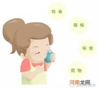 小儿哮喘的预防方法是什么