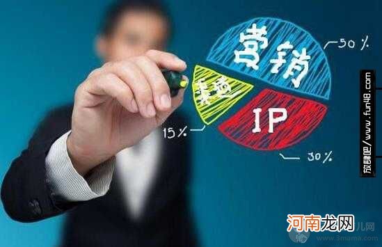 ip是什么意思？网络词ip是什么意思？ip是互联网地址吗？