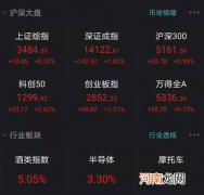 茅台又炸了！突然暴涨近6% 飙升1500亿！基民慌了：坤坤快开门