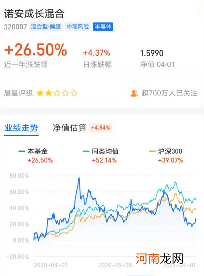 茅台又炸了！突然暴涨近6% 飙升1500亿！基民慌了：坤坤快开门