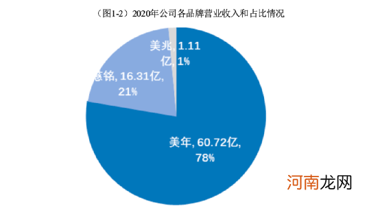 6.9万股民懵了！体检巨头爆雷 股价提前闪崩！张坤等顶流基金经理重仓