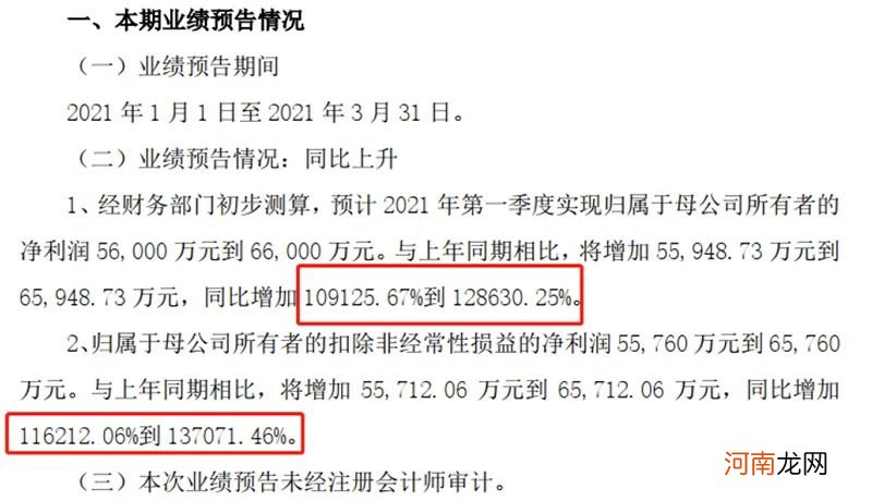 你有吗？赶紧翻翻自选股！近40家上市公司业绩爆增逾1000%