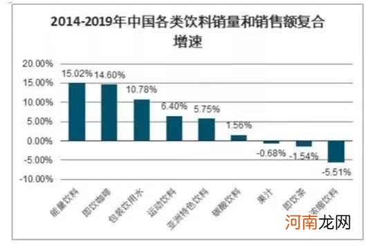 硬刚立案调查！坚称“美女帅哥”没错 “从小喝到大”的椰树集团仍将涉事广告置顶