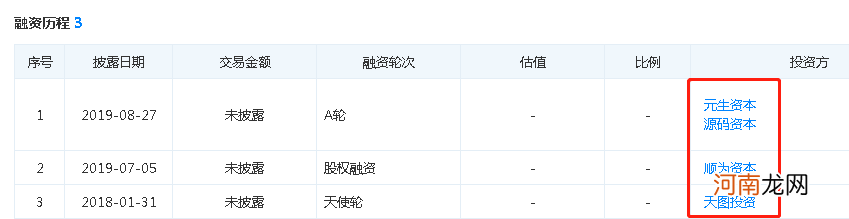 超5万人排队！网红奶茶代购一杯300元！网友：不用上班？阿里、雷军要笑了