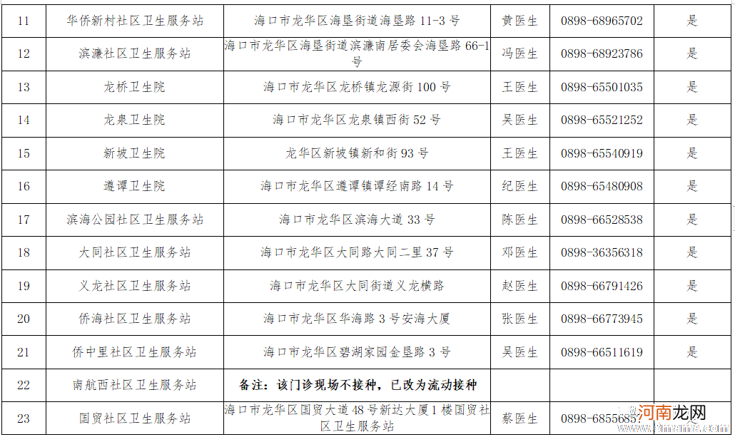 疫苗接种月份对照表