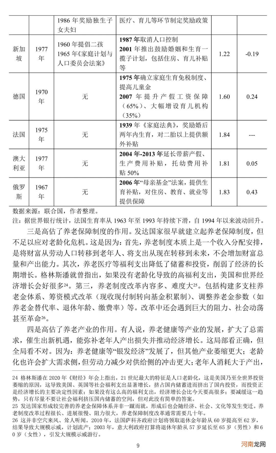 房价太高逼走年轻人！央行重磅论文火了：应全面放开生育！任泽平发声！