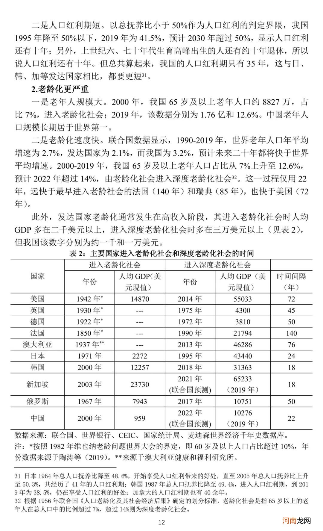 房价太高逼走年轻人！央行重磅论文火了：应全面放开生育！任泽平发声！