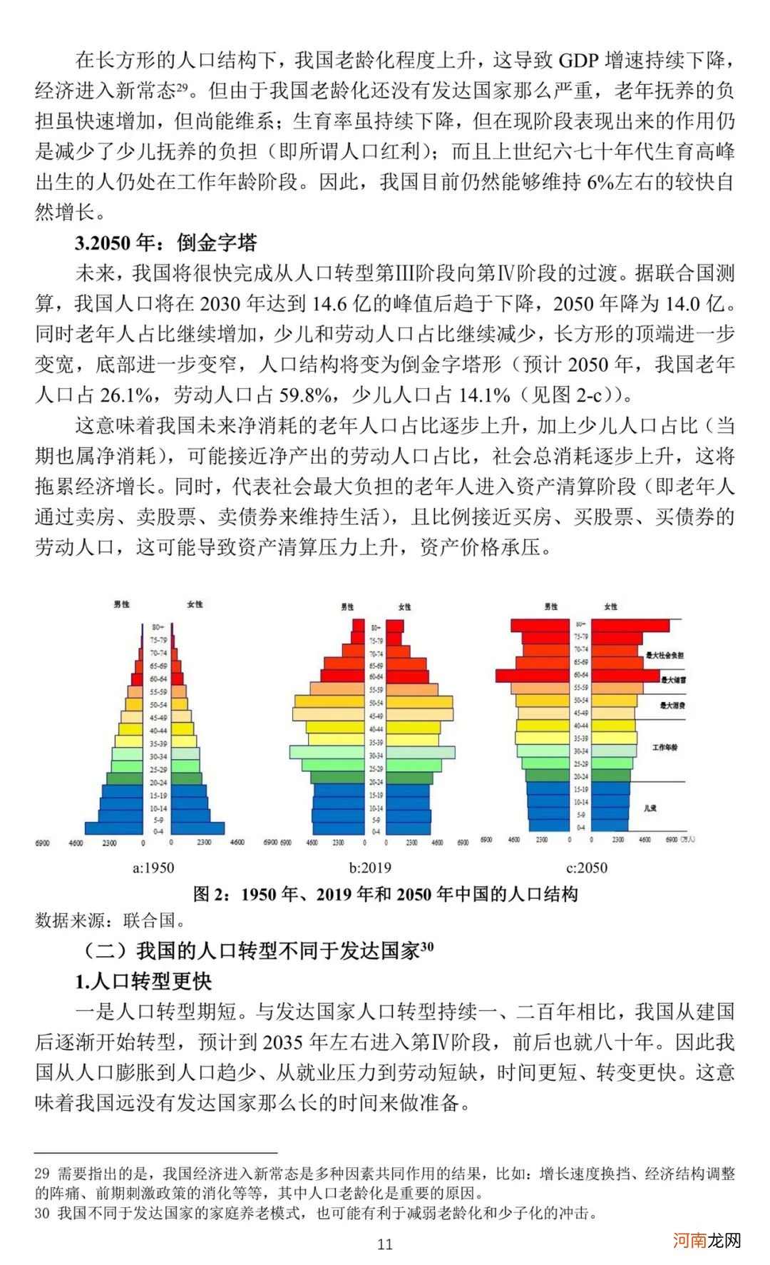 房价太高逼走年轻人！央行重磅论文火了：应全面放开生育！任泽平发声！