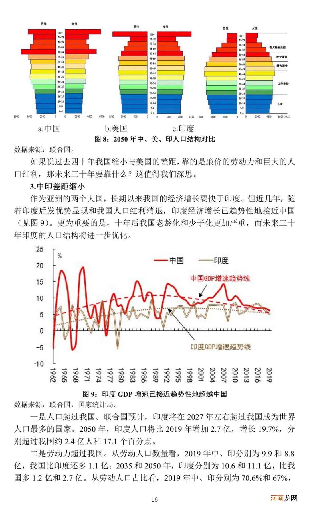 房价太高逼走年轻人！央行重磅论文火了：应全面放开生育！任泽平发声！