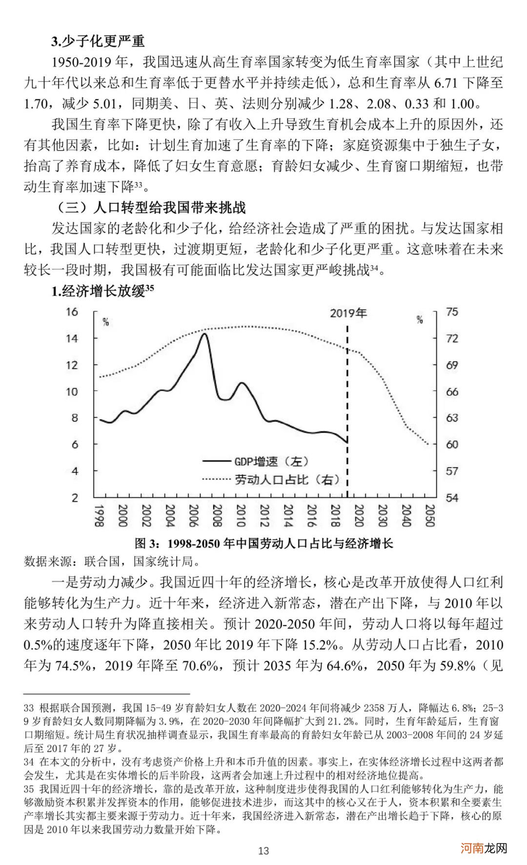 房价太高逼走年轻人！央行重磅论文火了：应全面放开生育！任泽平发声！