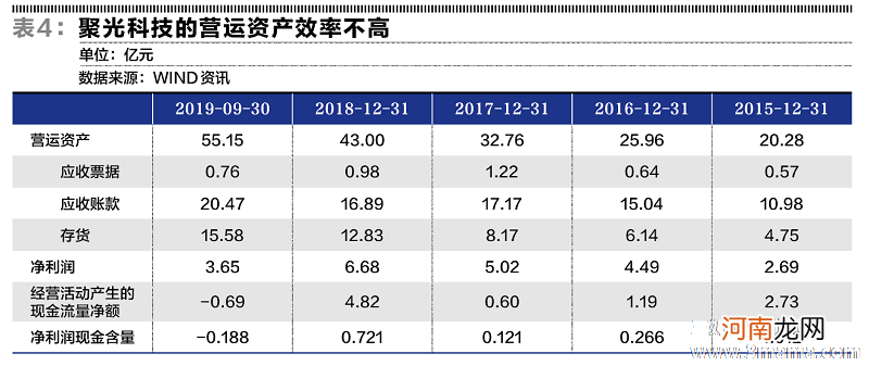 踏准母乳豢养“供需节拍”