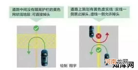 盘点几种错误的调头方式 多数人为此扣分罚款