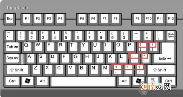 键盘上的符号怎么打