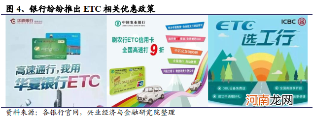 电子车牌会像ETC一样掀起“抢装潮”吗?