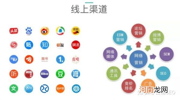 白杨SEO：如何从SEO流量的角度来判断某项目是否真的赚钱？