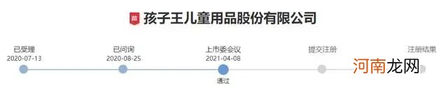 附最新IPO排队名单  最大市值母婴零售品牌孩子王即将登场