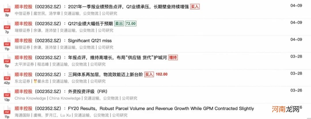 注意!这些热门股近期被机构下调评级