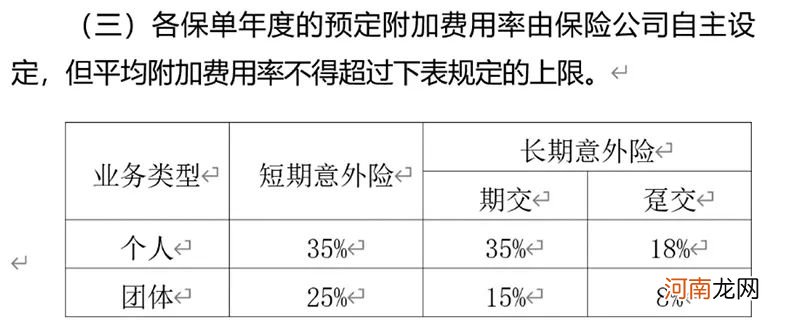 100元意外险保费 95元是中介手续费？新监管办法说不！