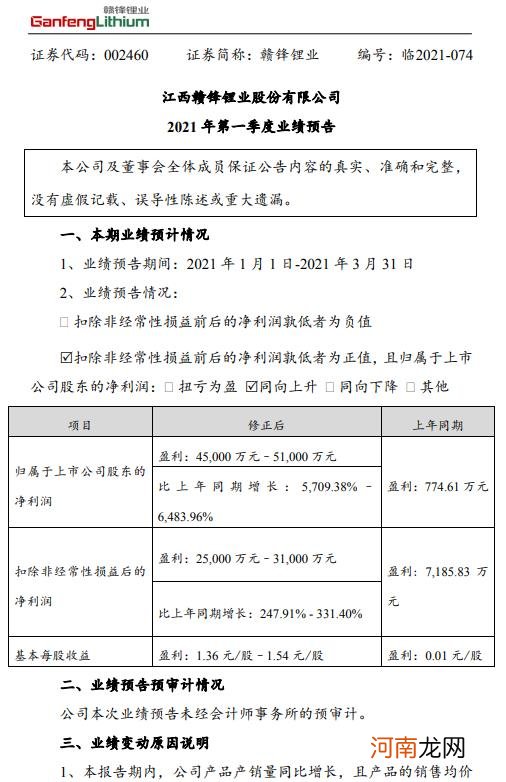 赣锋锂业：预计一季度净利同比增长57倍至64.8倍