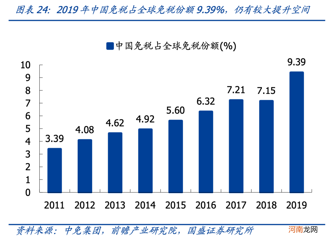 国盛策略：4月关注哪些结构性机会？建筑蓝筹低估值有望修复