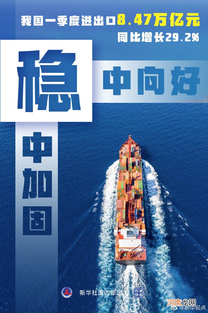 海关总署：一季度我国货物贸易进出口8.47万亿元 同比增长29.2%