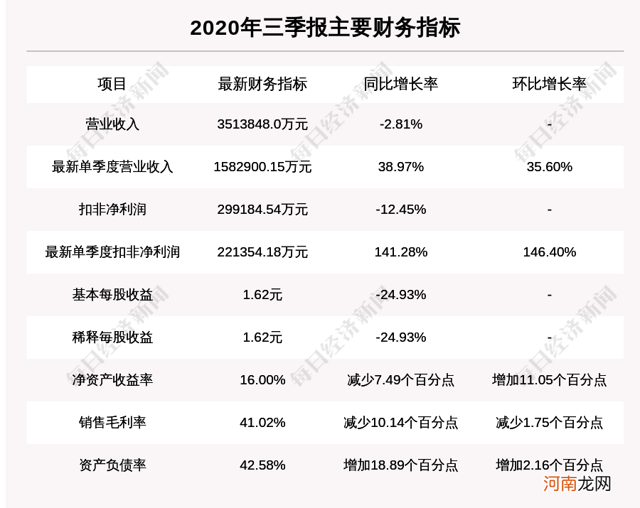 中国中免午后闪崩跌停 成交额超60亿元