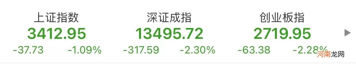 什么信号？业绩大超预期 3000亿巨头却被闷杀！基金经理私下竟这样看市场？