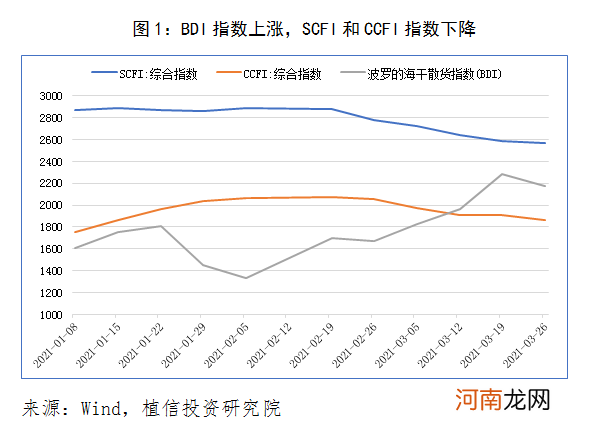 连平:货币政策还需要“转弯”吗?