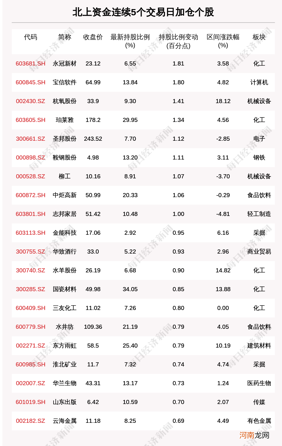 印度疫情全面失控 “世界药厂”将受冲击？A股这些医药股涨停！