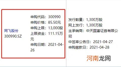 中一签大赚10万？大肉签又来了 还不止一个！