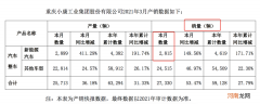 任正非笑了！华为两天卖了3000辆车 一辆赚1万！