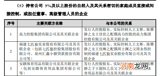 附最新IPO排队名单  972家排队A股IPO！八马茶业加入争夺“茶叶第一股”